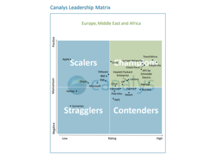 Canalys Recognizes Lenovo as a Leading Technology Vendor in EMEA