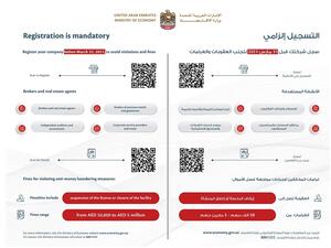 الاقتصاد تنظم ورشات عمل بالتعاون مع وحدة المعلومات المالية لتوعية "الأعمال والمهن غير المالية المحددة" بمفهوم غسل الأموال وسبل حمايتها من مخاطره