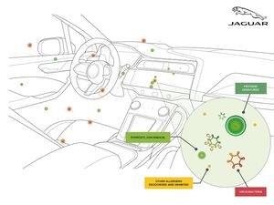Jaguar Land Rover’s Future Air Purification Technology Proven To Inhibit Viruses and Bacteria by up To 97 per Cent