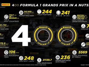 Pirelli Celebrates Its 400th Grand Prix in Bahrain