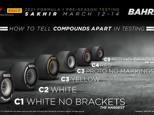 Formula 1 Is Go! Tyre Testing Explained