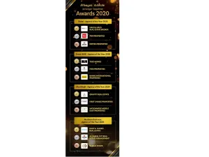 Bayut & Dubizzle Host the First-Ever Stronger Together Awards 2020 To Recognise Top Performers in the Uae Property Market