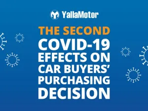 48% of GCC Car Buyers Aim To Purchase a Vehicle in the Next Three Months