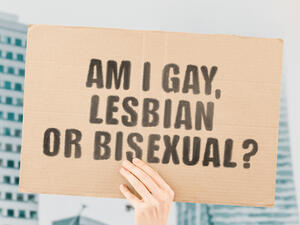 The question " Am I gay, lesbian or bisexual? " on a banner