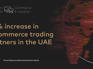 Mastercard Recovery Insights: Ecommerce A Covid Lifeline For Retailers With Additional $900 Billion Spent Online Globally