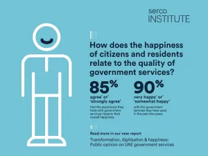90% Of UAE Citizens & Residents Are Overwhelmingly Happy With Government Services, Finds New Report By Serco Institute