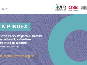 The Arab Women KIP Index by CIBL at AUB
