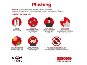 Ooredoo Tackles Scammers with Fraud Awareness Campaign