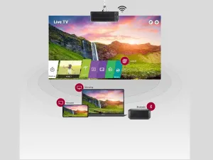 LG Empowers More Immersive Working And Learning Environments With Probeam Projectors