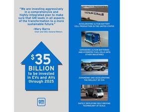 ’جنرال موتورز‘ ستعزّز استثماراتها بمجال المركبات الكهربائية ومركبات القيادة الذاتية لتصل إلى 35 مليار دولار حتى العام 2025