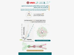 جامعة الإمارات تشارك في دراسة علمية أعدها فريق بحثي دولي