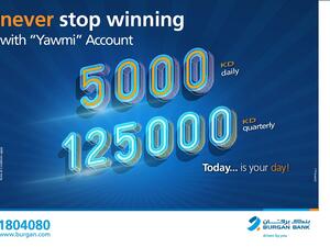 Burgan Bank Announces Names Of The Daily Lucky Winners Of Yawmi Account Draw