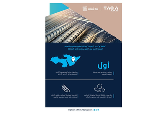 "طاقة" و"حديد الإمارات"  تقومان بأول مبادرة لتصنيع الحديد الأخضر في المنطقة