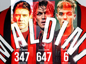 If family stories and loyalty examples be told, the first thing that occurs to all fans of AC Milan is the Maldini family. 