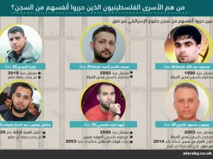 أسرى جلبوع