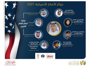 عززت الدائرة هذا الإنجاز بفوزها بفكرة العام الكبرى وتسع جوائز دولية جديدة من منظمة الأفكار الامريكية 2021 جمارك دبي تحقق الصدارة العالمية في مؤشرات الابتكار البريطانية والأمريكية لعام 2021