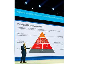 تضمنت معايير الاستبيان قياس مدى وجود استراتيجيات رقمية موحدة وشاملة، وثقافات تنظيمية ذات عقليات رقمية، وخطط التعافي من الكوارث، وبرامج موثقة لتحديد الخروقات الأمنية. ممثلو غرف التجارة العالمية يشاركون بتجربة أداة طورتها غرفة دبي لتقييم الجهوزية الرقمية