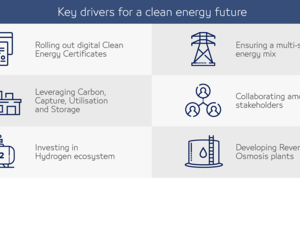 يستعرض التقرير الجديد من "القابضة" (ADQ) فورورد المحفزات الرئيسية لمستقبل الطاقة النظيفة والتي تشمل شهادات الطاقة النظيفة الرقمية تقرير جديد من "القابضة" (ADQ) يناقش حلول تسريع خارطة الطريق إلى طاقة نظيفة ومستدامة