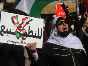 No to normalization With Israel