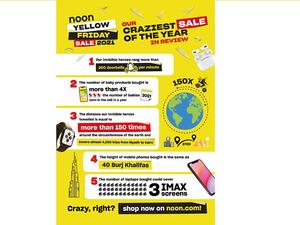 نون تختتم أكبر عروضها السنوية بمفاجآت استثنائية