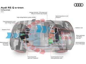 تبريد مضمون: أنظمة التبريد المتطورة في مركبة Audi RS Q e-tron المشاركة في رالي داكار