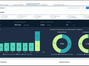 Salesforce Establishes Sustainability as a Core Company Value with Global Net Zero Cloud 2.0 Launch