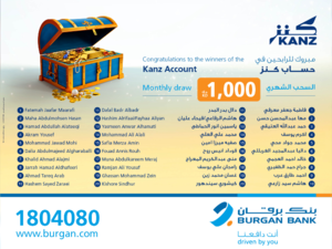 Burgan Bank Announces the Names of the Monthly Draw Winners of Kanz Account 