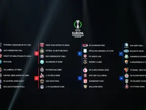A photograph taken on August 26, 2022 shows the group draw for the UEFA Europa Conference League football tournament group stage 2022-2023 in Istanbul. (Photo by OZAN KOSE / AFP)