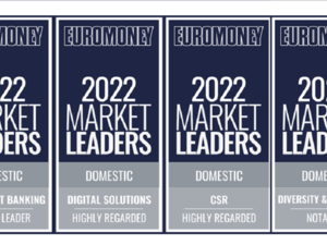 Markaz rated high in four of Euromoney Market Leaders rankings for Kuwaiti financial sector