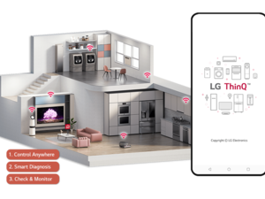 Energy-saving Solutions for a Sustainable Home