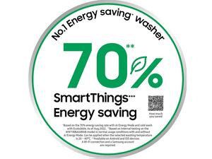 سامسونج تعلن عن خطط لتقديم أفضل تجربة منزلية مستدامة