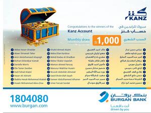 Burgan Bank Announces the Names of the Monthly Draw Winners of Kanz Account