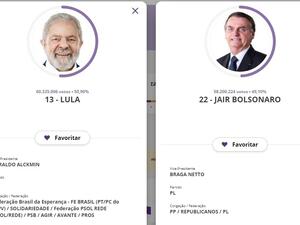 لولا دا سيلفا رئيسا للبرازيل