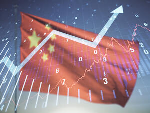 Chine Trade Growth
