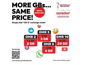 باقات ’إنترنت أكثر‘ من Ooredoo تثري العملاء ببيانات أكثر بنفس القيمة 