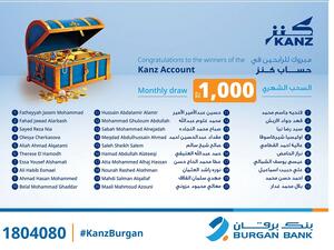 Burgan Bank Announces the Names of the Monthly Draw Winners of Kanz Account