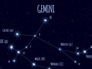 توقعات برج الجوزاء اليوم الخميس 26 يناير 2023‎‎