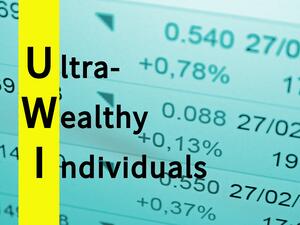 Ultra wealthy lose big in 2022