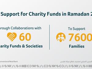 NBB Reiterates Support for Charity Funds this Ramadan