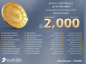 Burgan Bank Announces the Names of the Monthly Draw Winners of Kanz Account
