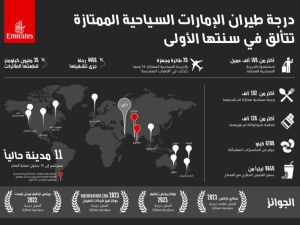 درجة طيران الإمارات السياحية الممتازة تكمل عاماً بالخدمة الكاملة