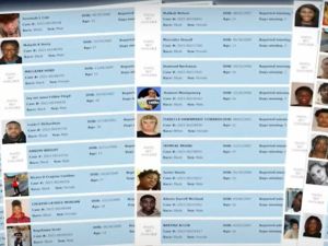 اختفاء اكثر من 1000 طفل في ولاية اميركية منذ بداية العام