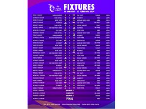 DP World ILT20 Season 2 to begin on 19 January 2024 – defending champions Gulf Giants to face Sharjah Warriors in tournament opener