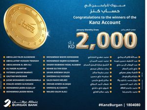 Burgan Bank Announces the Names of the Monthly Draw Winners of Kanz Account
