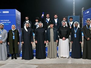 Kuwait International Bank