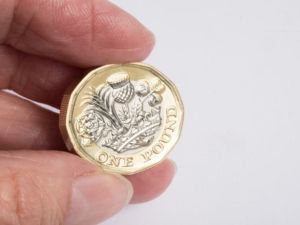 سعر الذهب اليوم في مصر