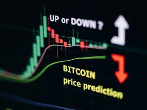 Bitcoin chart