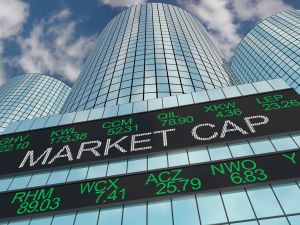 Largest Companies by Market Cap