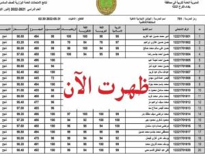 وزارة التربية نتائج السادس الابتدائي PDF بالاسم