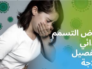 أعراض التسمم الغذائي